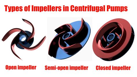 expeller centrifugal pump|types of centrifugal pump impellers.